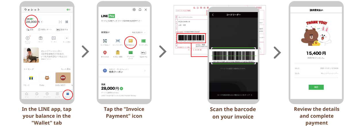 スマホ決済方法